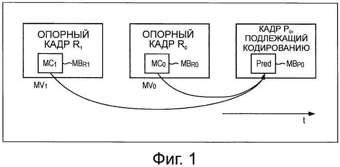 Устройство и способ обработки изображений (патент 2527751)