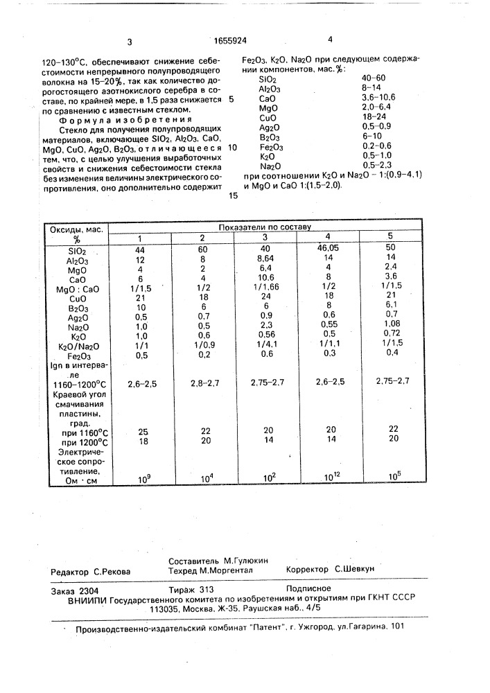 Стекло для получения полупроводящих материалов (патент 1655924)