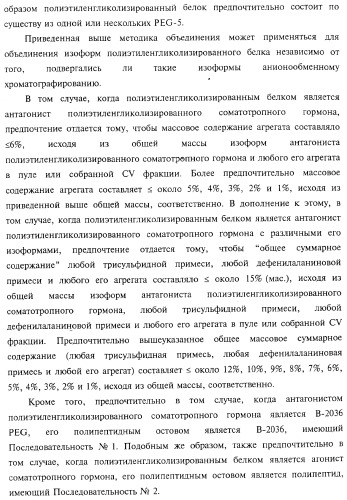 Способ получения соматотропного гормона со сниженным содержанием агрегата его изоформ, способ получения антагониста соматотропного гормона со сниженным содержанием агрегата его изоформ и общим суммарным содержанием трисульфидной примеси и/или дефенилаланиновой примеси (патент 2368619)