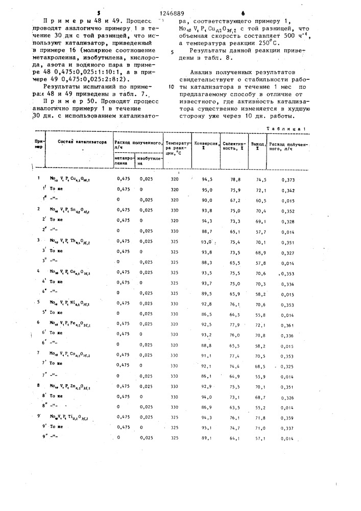 Способ получения метакриловой кислоты (патент 1246889)