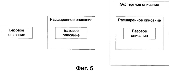 Система и способ повышения уровня защищенности компьютерной системы (патент 2460122)