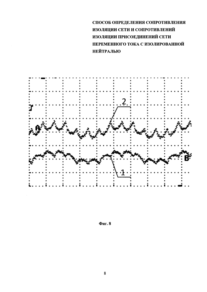 Способ определения сопротивления изоляции сети и сопротивлений изоляции присоединений сети переменного тока с изолированной нейтралью (патент 2614187)