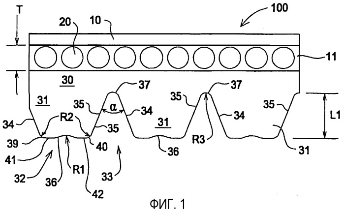 Многоручьевой ремень с усовершенствованным профилем вершины выступа (патент 2270946)
