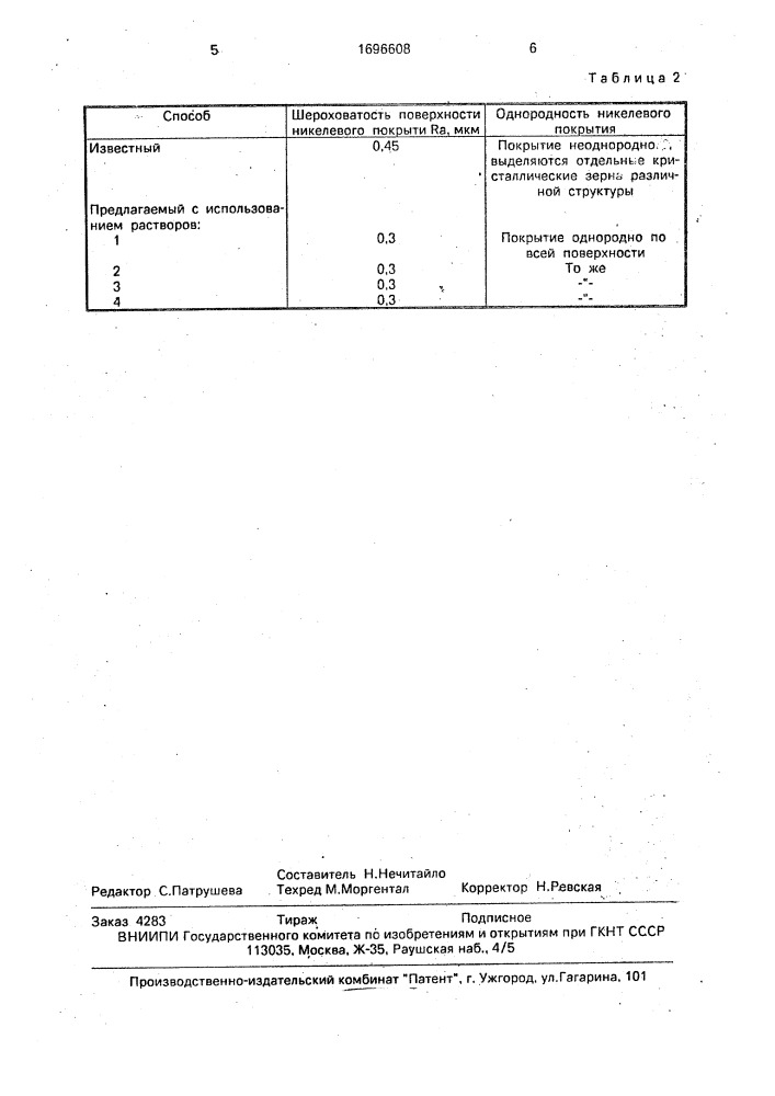 Способ подготовки поверхности алюминиевых сплавов к химическому никелированию (патент 1696608)