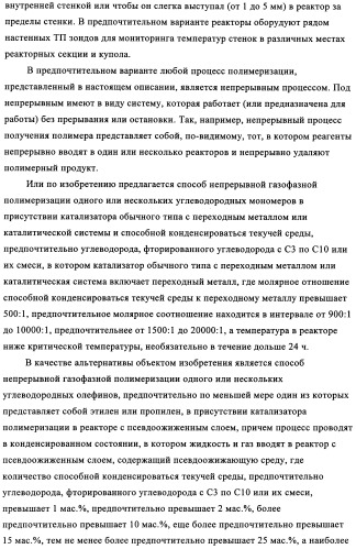 Способ газофазной полимеризации олефинов (патент 2350627)