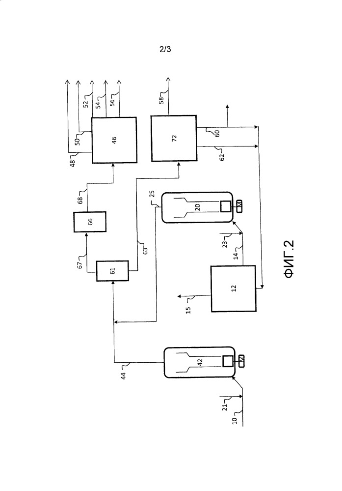 Комбинирование гидрокрекинга и деасфальтизации растворителем кубового остатка (патент 2656273)