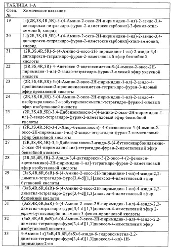 Нуклеозидные производные и фармацевтическая композиция, обладающая антивирусной активностью в отношении hcv (патент 2327701)