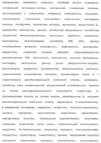 Твердые формы, содержащие (+)-2-[1-(3-этокси-4-метоксифенил)-2-метилсульфонилэтил]-4-ацетиламиноизоиндолин-1, 3-дион, их композиции и применение (патент 2471782)