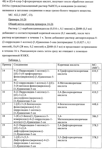 Производные диазепана в качестве модуляторов хемокиновых рецепторов (патент 2439065)