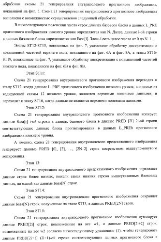 Кодирующее устройство, способ кодирования и программа для него и декодирующее устройство, способ декодирования и программа для него (патент 2368096)