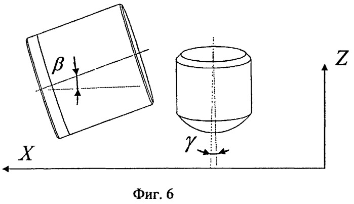Способ балансировки нагрузок в долоте с поликристаллическим алмазным вооружением (патент 2498038)