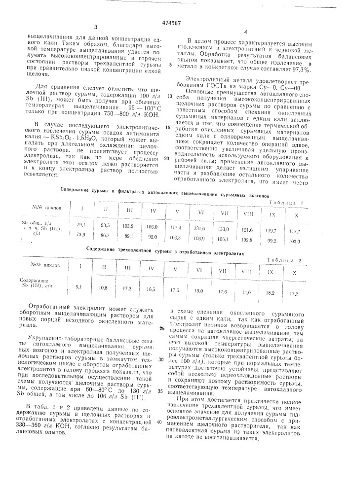 Способ выщелачивания окисленных сурьмяных материалов (патент 474567)