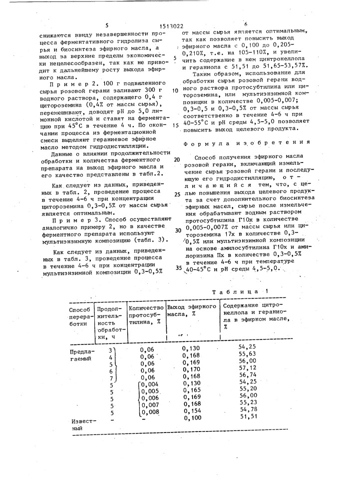 Способ получения эфирного масла розовой герани (патент 1513022)