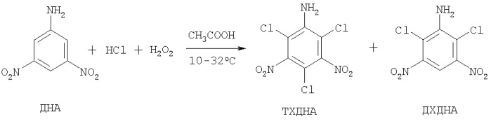 Способ получения 2,4,6-трихлор-3,5-динитроанилина (патент 2315749)