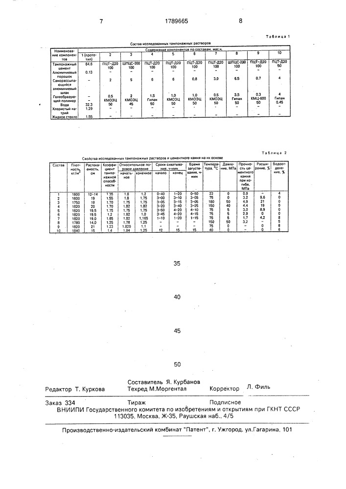 Тампонажный раствор (патент 1789665)