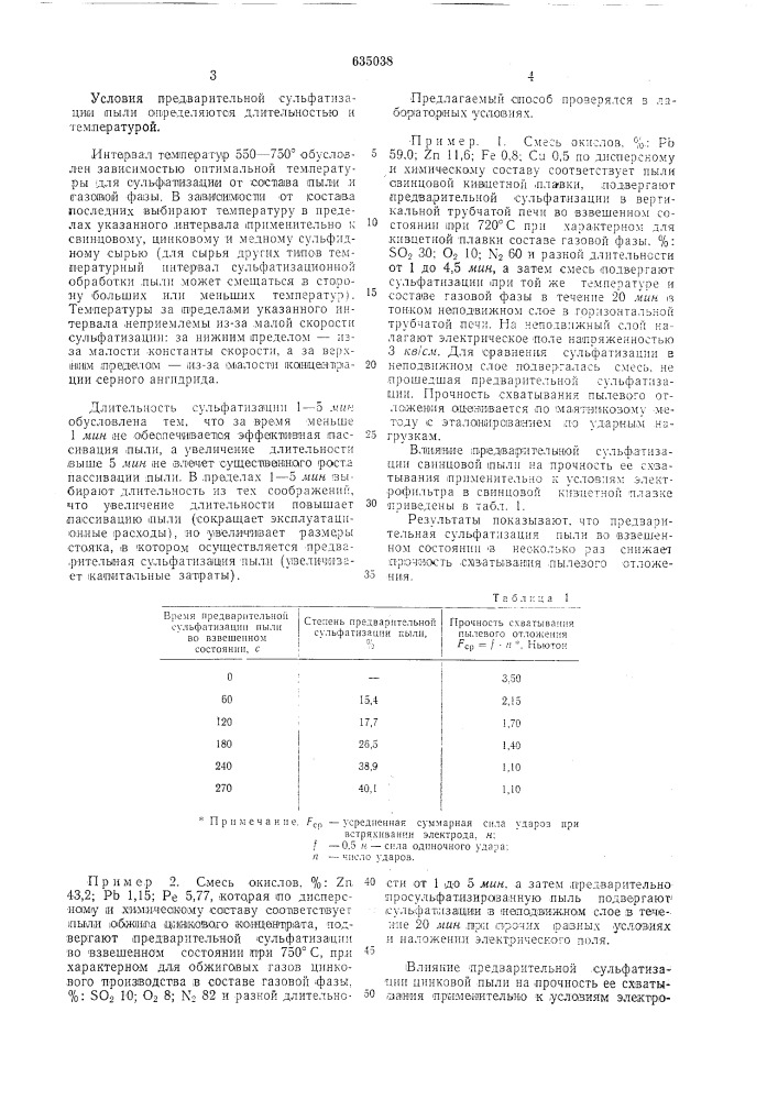 Способ обеспыливания сернистого газа (патент 635038)