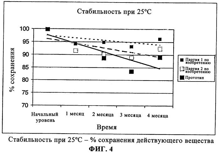 Композиции, содержащие 25-гидроксивитамин d3 (патент 2322083)