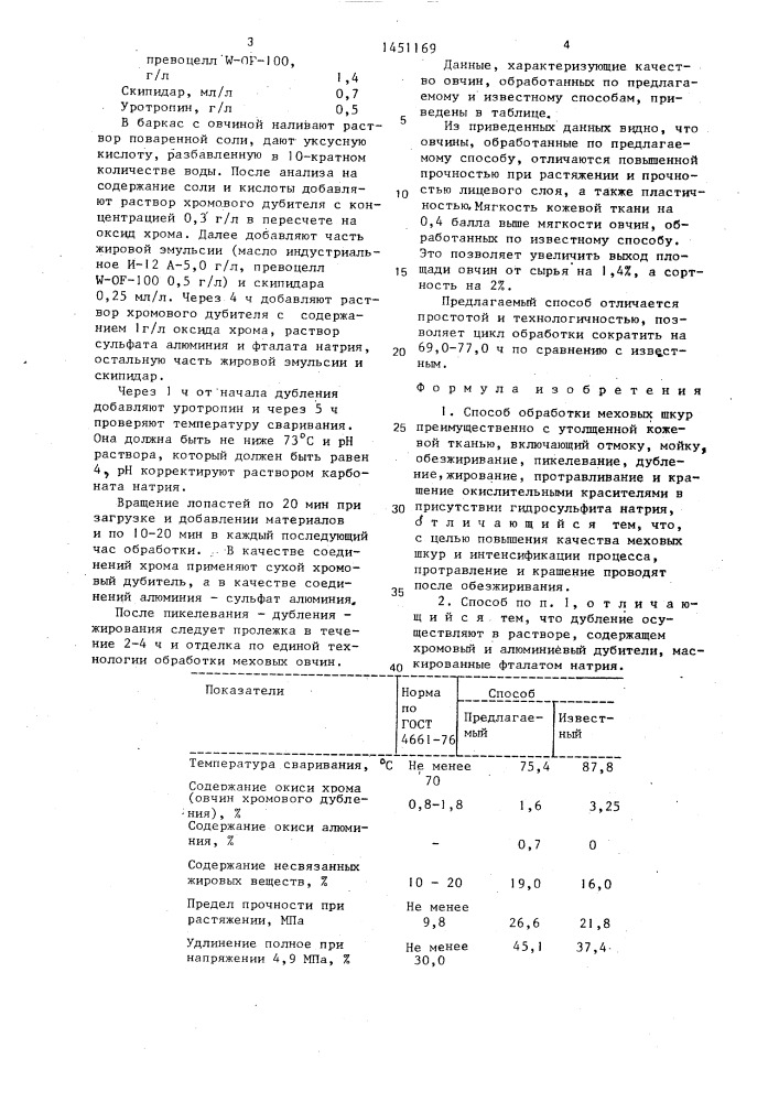 Способ обработки меховых шкур (патент 1451169)