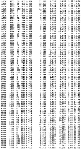 Кристаллическая структура фосфодиэстеразы 5 и ее использование (патент 2301259)