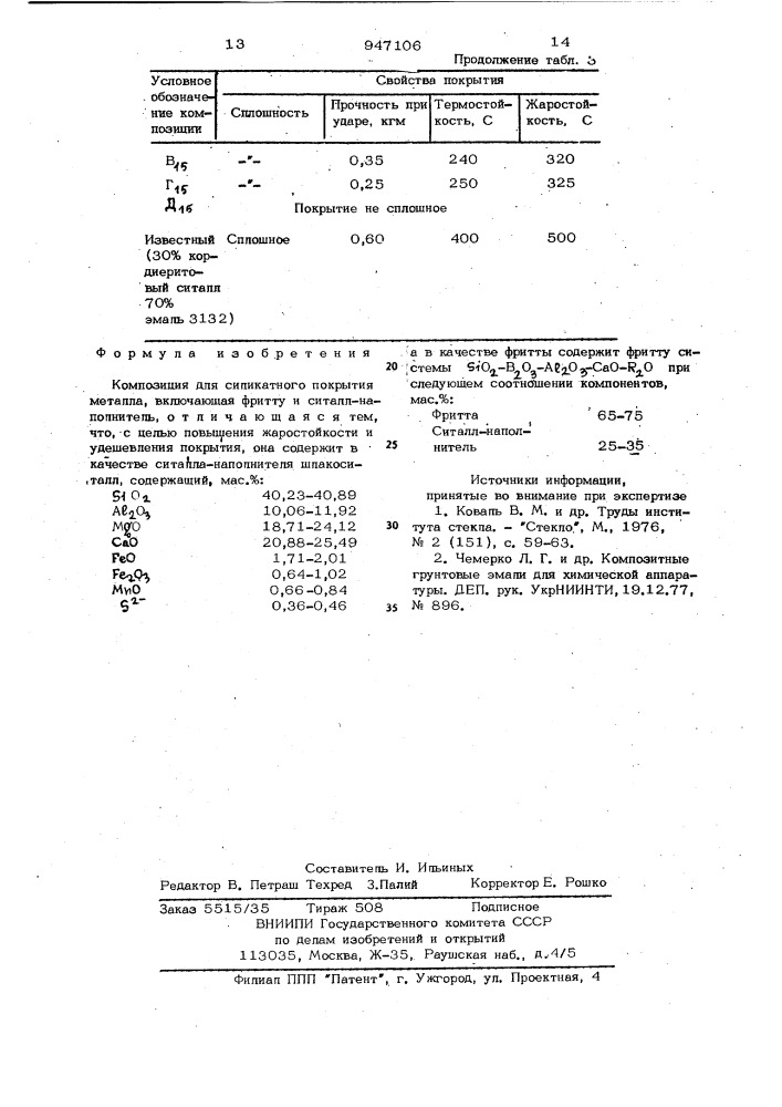 Композиция для силикатного покрытия металла (патент 947106)