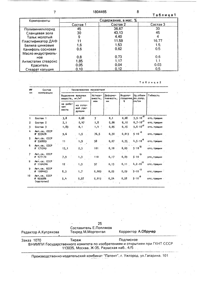 Полимерная композиция для линолеума (патент 1804465)