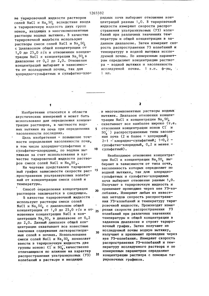 Способ определения концентрации растворов (патент 1265592)