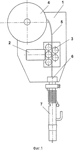 Устройство для подачи сварочной проволоки (патент 2396154)