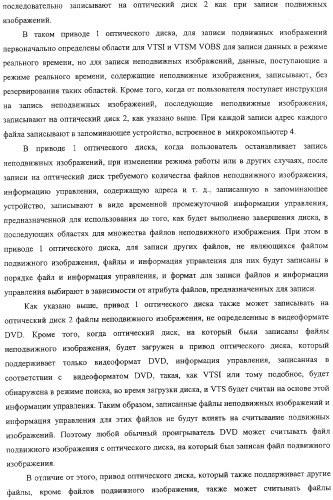 Устройство записи и способ записи (патент 2318254)