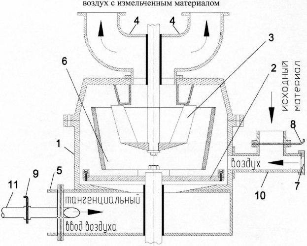 Способ измельчения белой сажи в центробежной мельнице (патент 2579795)