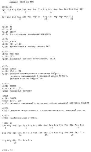 Химерные пептидные молекулы с противовирусными свойствами в отношении вирусов семейства flaviviridae (патент 2451026)