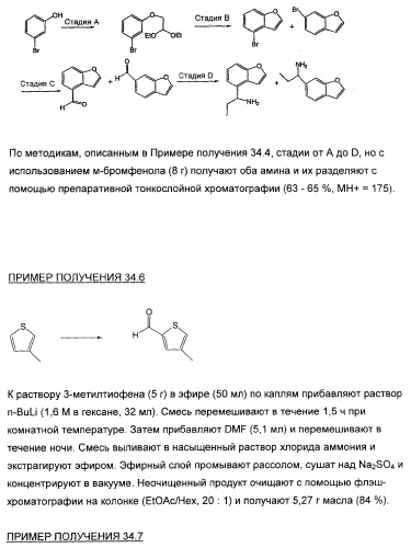 3,4-дизамещенные циклобутен-1,2-дионы как лиганды схс-хемокинового рецептора (патент 2344123)