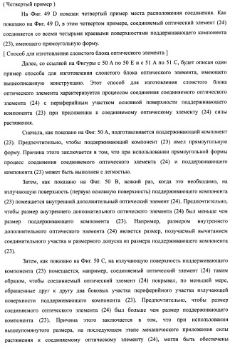Слоистый блок оптического элемента и способ его изготовления, подсветка и жидкокристаллическое устройство отображения (патент 2421658)