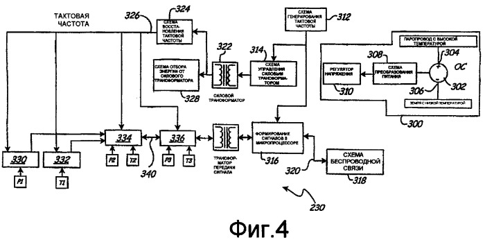 Мониторинг паросепаратора (патент 2384873)
