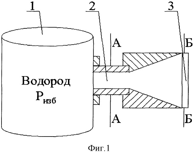 Выпускное сопло к газовому клапану (патент 2301695)