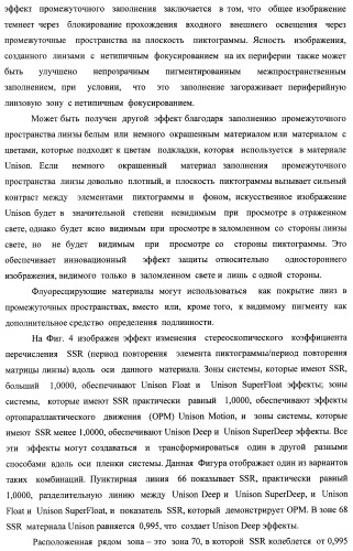 Система воспроизведения изображения и микрооптическая система безопасности (патент 2478998)