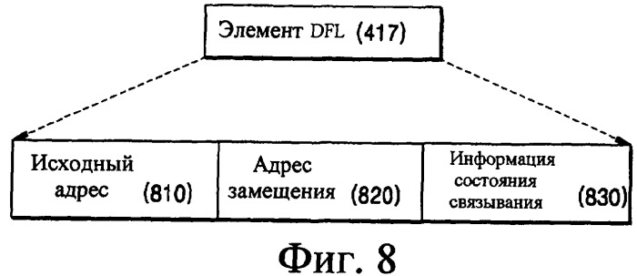 Носитель информации, устройство для записи/воспроизведения и способ записи/воспроизведения (патент 2345427)