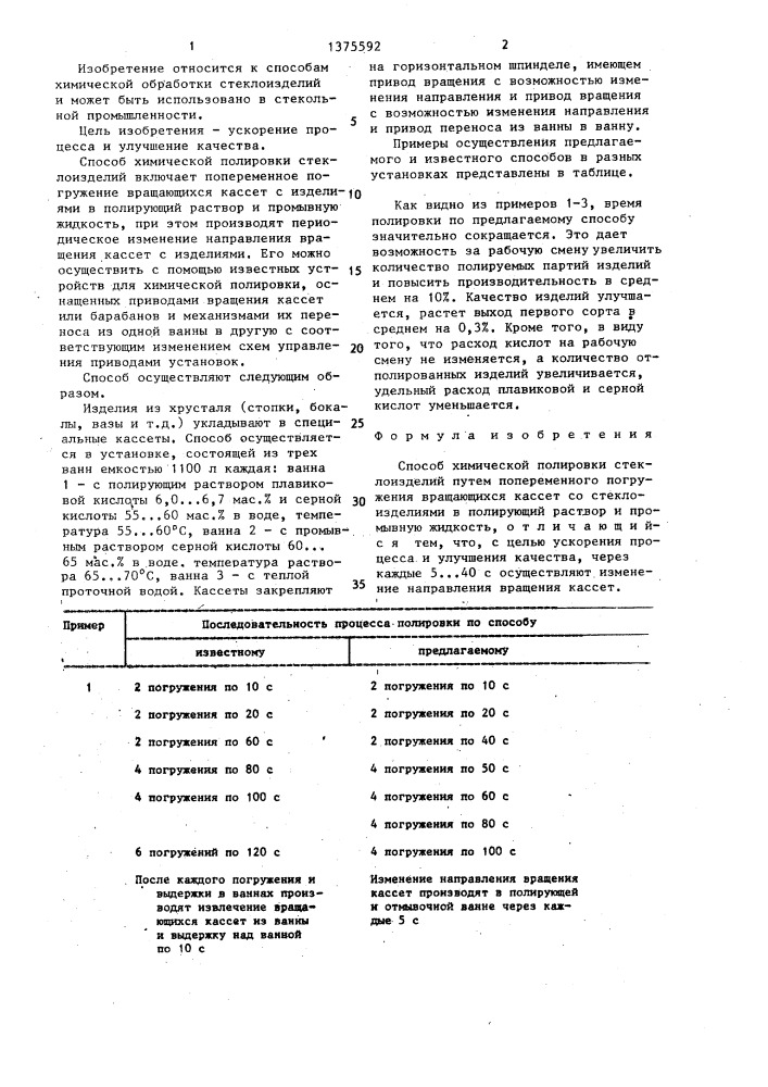 Способ химической полировки стеклоизделий (патент 1375592)