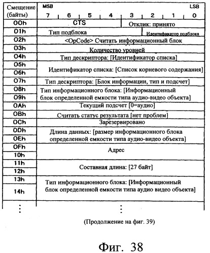 Система передачи данных, устройство передачи данных, устройство записи данных и способ передачи данных (патент 2289844)