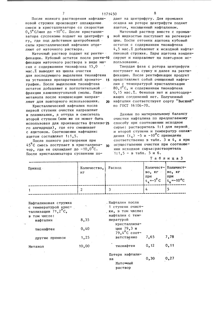Способ очистки нафталина (патент 1171450)