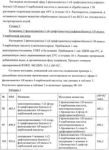 Новые индольные или бензимидазольные производные (патент 2394027)