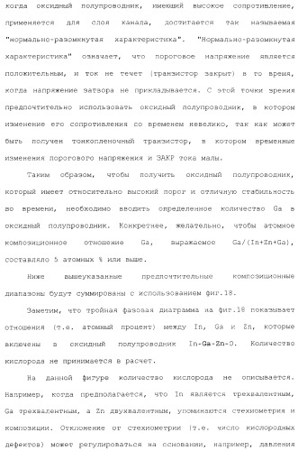 Полевой транзистор, имеющий канал, содержащий оксидный полупроводниковый материал, включающий в себя индий и цинк (патент 2371809)