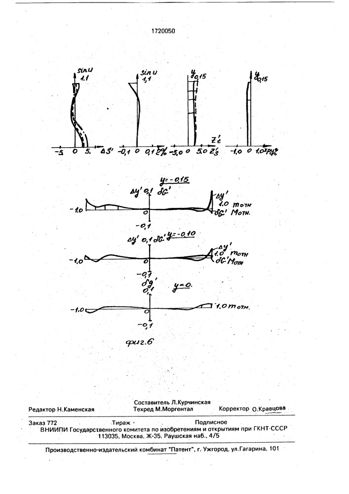 Иммерсионный планапохроматический объектив микроскопа (патент 1720050)