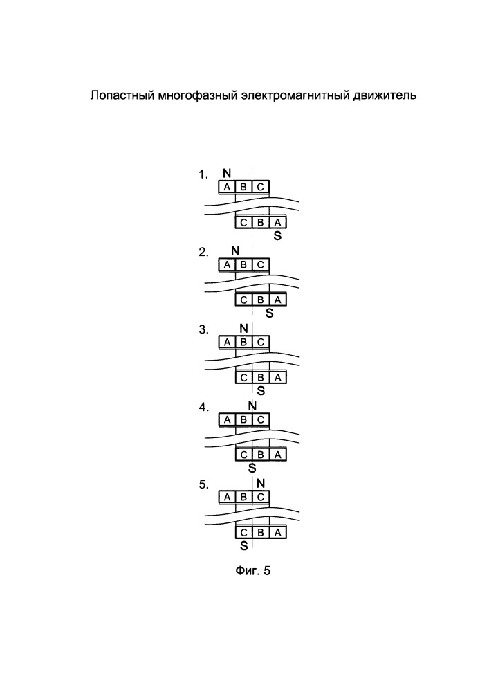 Лопастный многофазный электромагнитный движитель (патент 2663194)
