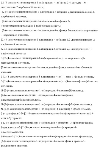 Производные пиперазинилпиридина в качестве агентов против ожирения (патент 2386618)