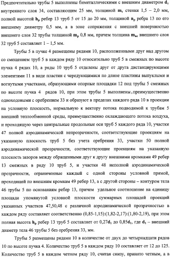 Аппарат воздушного охлаждения газа (варианты) (патент 2331830)