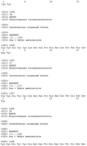 Полипептид для увеличения активности рецептора гуанилатциклазы, фармацевтическая композиция, способ лечения желудочно-кишечного расстройства у пациента, способ повышения активности рецептора гуанилатциклазы у пациента, способ лечения висцеральной боли, способ получения полипептида (варианты), изолированная молекула нуклеиновой кислоты, бактериальный вектор экспрессии и изолированная бактериальная клетка (патент 2433133)