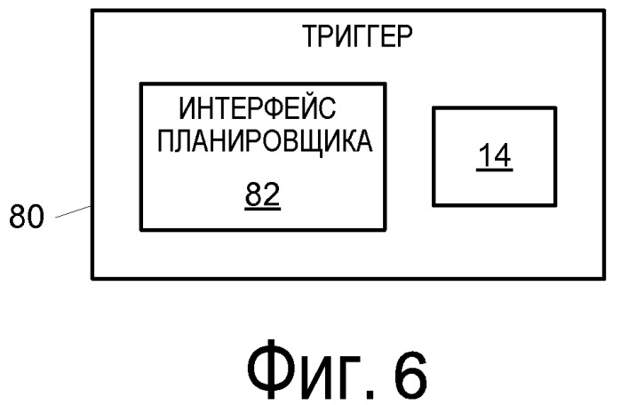 Сеть потока данных (патент 2511611)