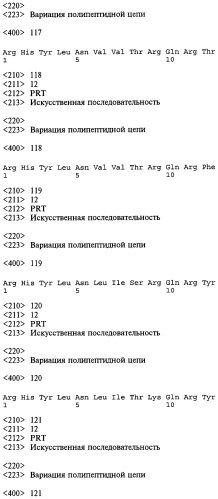 Способ (варианты) и средство для модификации пищевого поведения (патент 2519748)