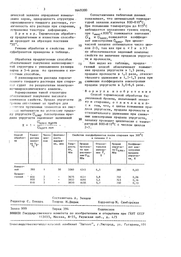 Способ термической обработки бериллиевой бронзы (патент 1640200)