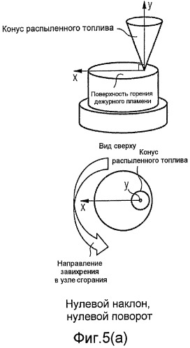 Узел сгорания для газотурбинного двигателя (патент 2478879)